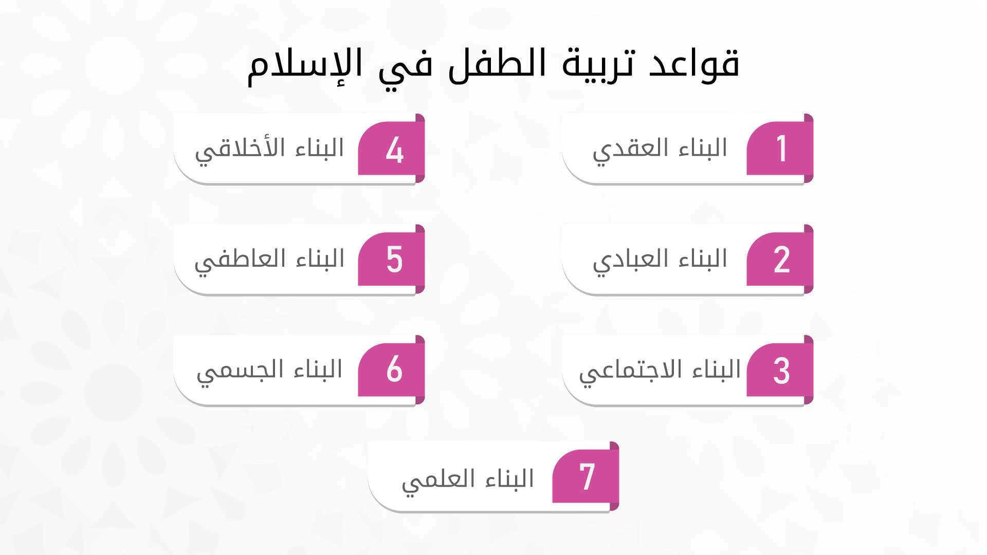 قواعد تربية الطفل في الاسلام